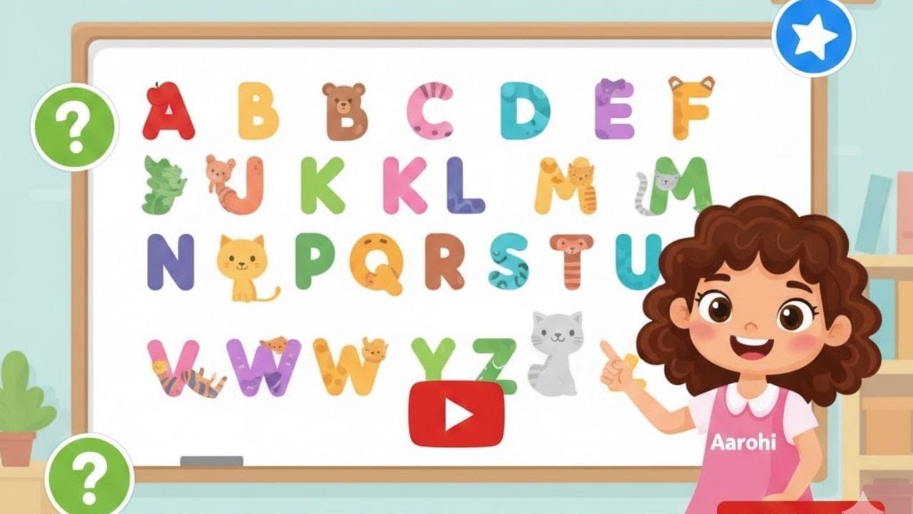 Can You Name These A to Z Alphabets? | Fun ABC Quiz for Kids | Aarohi ...