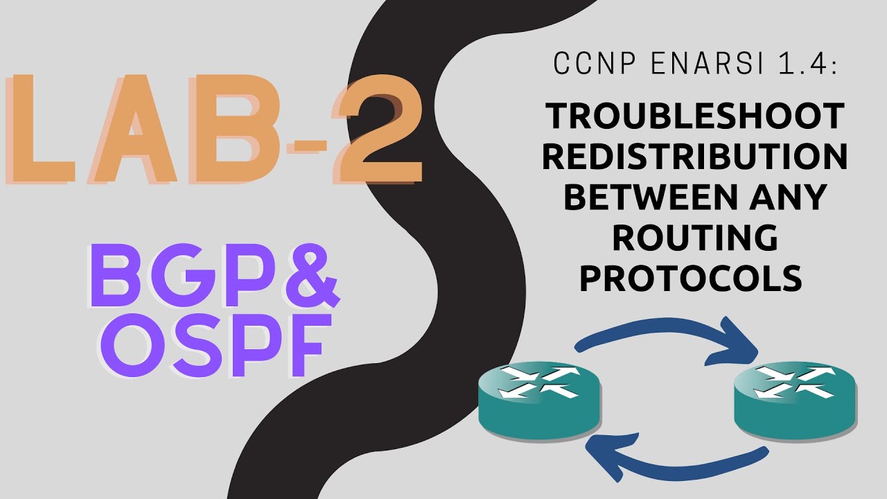 CCNP ENARSI - 1.4 Troubleshoot Redistribution - BGP & OSPF Lab