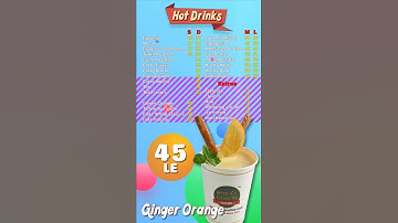 vertical digital menu board