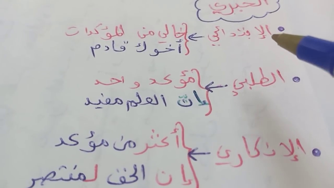 الأسلوب  الخبري   و  الأسلوب  الانشائي   (1~2~3~4)متوسط