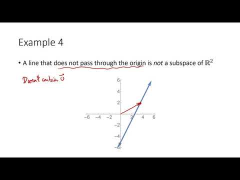 Linear Algebra -