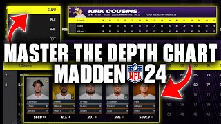 Depth Chart Guide For Madden 24 Franchise Mode