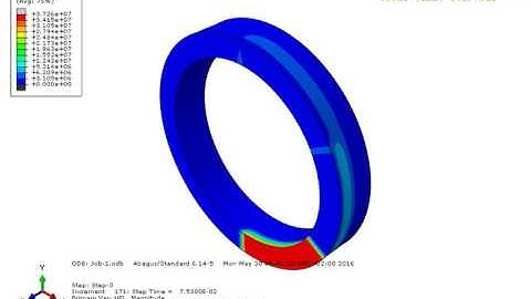Abaqus Thermal Simulation of Face Grind hardening Technology HFL
