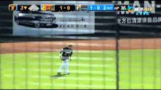 2012 CPBL 台灣大賽 G3 潘威倫先發6局好投