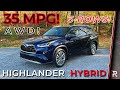 The 2021 Toyota Highlander Hybrid is the Most Fuel-Efficient AWD 3-Row SUV in America