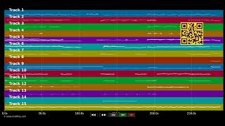 Atomic - Blondie Midi Individual Tracks