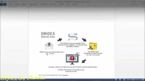 Blindfuzzy  Dissecting Dridex Malware