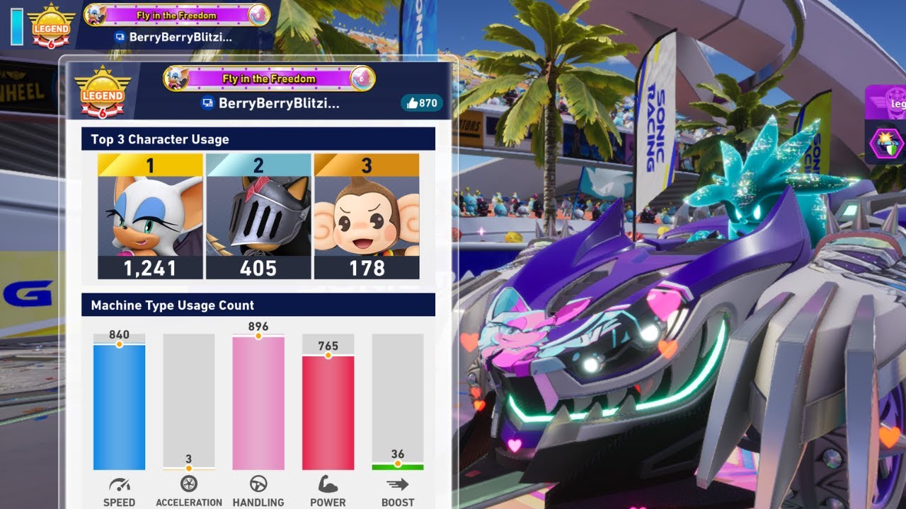 Sonic Racing Crossworlds Gameplay 47