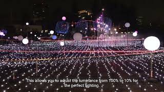 100W C 1180ASV High Power Ultra Soft LED Studio Light DMX C screenshot 4