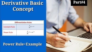 4||Derivative Basic Concept||Chapter 4||Differentiability||Sindh Board Mathematic||Class 12||