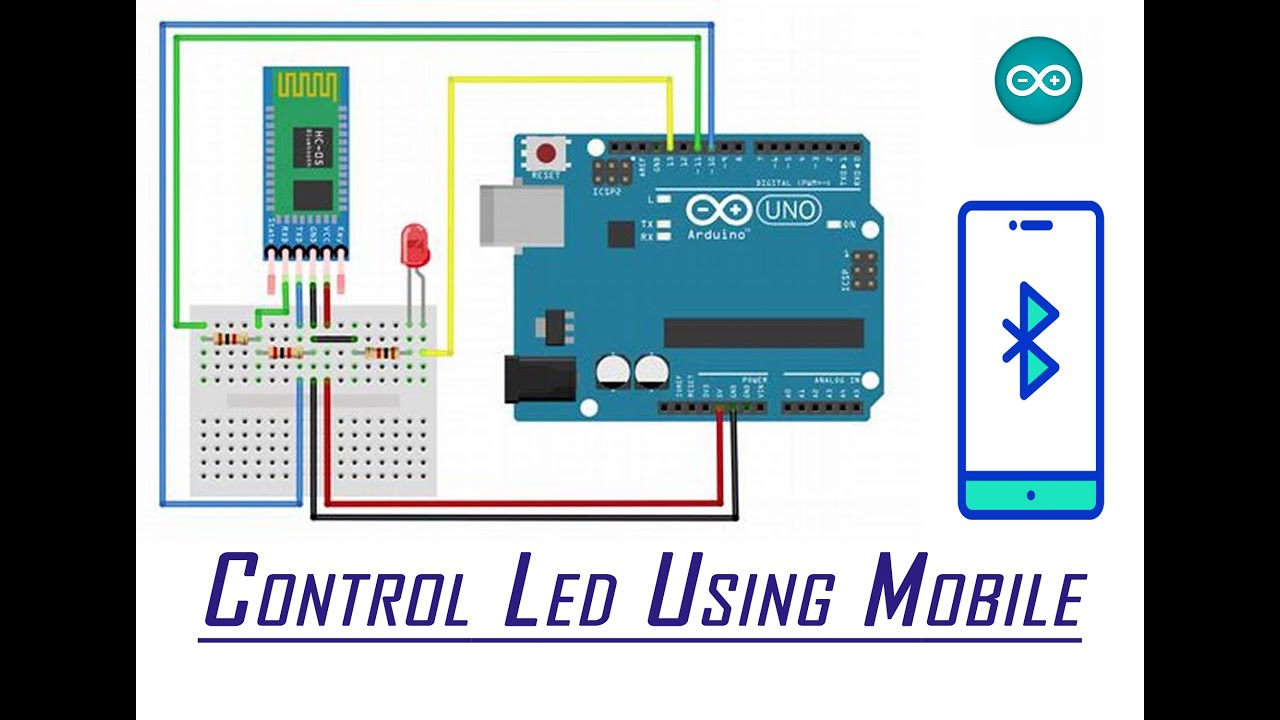 HC - 05 Bluetooth module project || Control LED using Mobile || Sabse ...