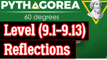 Pythagorea 60 degrees Level (9.1-9.13) Reflections complete Solutions
