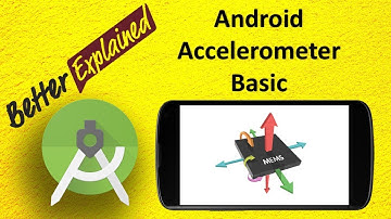 Android Accelerometer Tutorial 1: Getting Started with Accelerometer