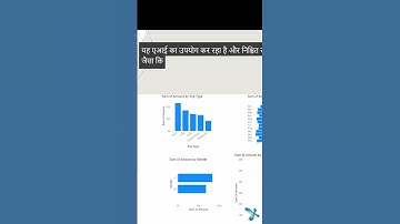 Live Subtitles In PowerPoint - Efficiency Boosters