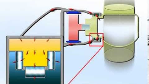 wi 15d Wind Turbine Manufacturers WinWinD 3 MW as deo WinWinD presentation Kopio voimalaakerit2 mpg
