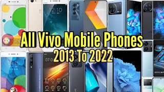 Evolution Of Vivo Mobile Phones 2013 To 2022 | Tech Evolution Wednesday's