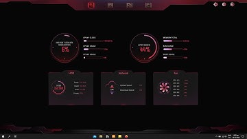 CARDINAL EX THEME - XWidget and Rainwallpaper Desktop customisation