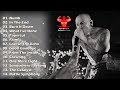 Hard Rock Workout Motivation Music Mix 2017 - Best Songs Chester Bennington Of Linkin Park