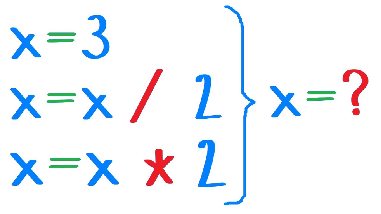 Плюс б умножить на ц равно. Целочисленное деление c++. Клипарт целочисленное деление. Целочисленное деление в математике знак. C# A B C умножение.