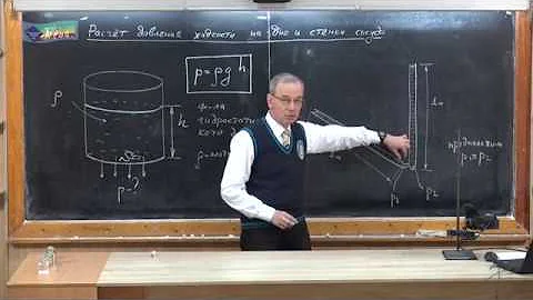 Урок 47 (осн). Расчет давления жидкости на дно и стенки сосуда