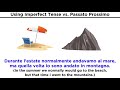 Understanding the Imperfect Tense