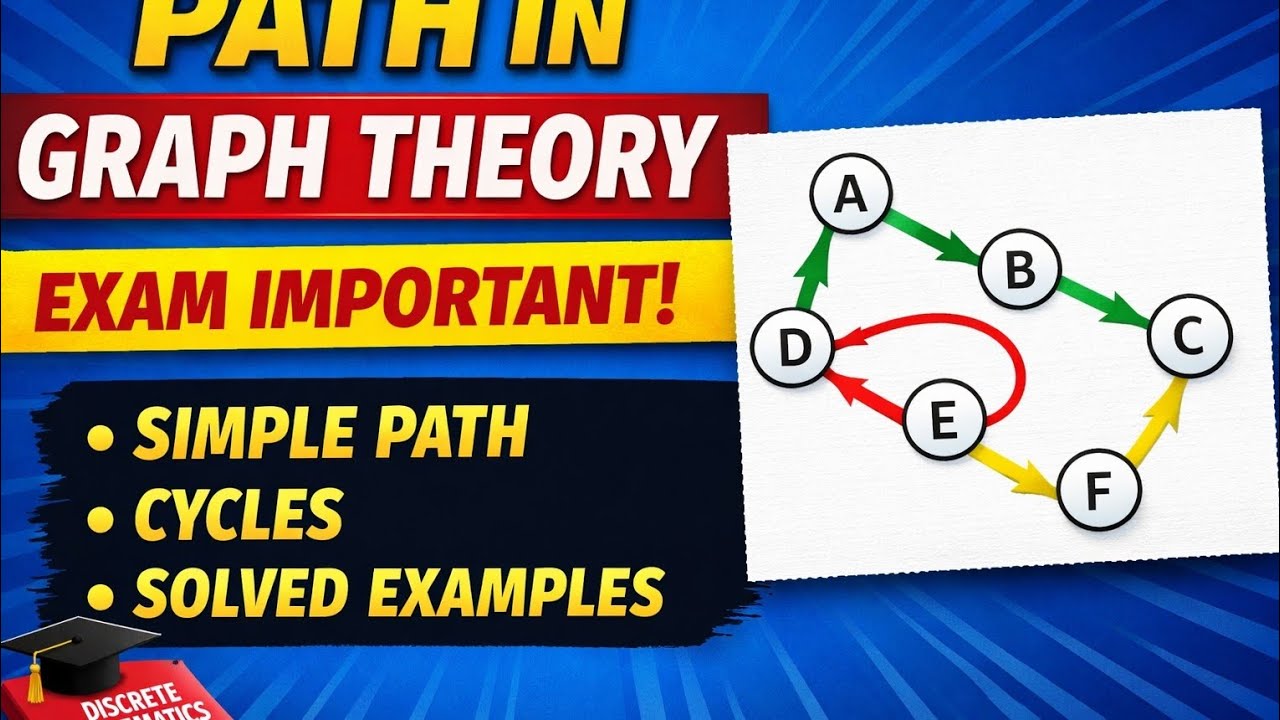 Graph theory|identify paths from graph - YouTube