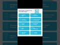 Golang Advantages #golang #coding #codingtips #trending #shorts #reels #tips