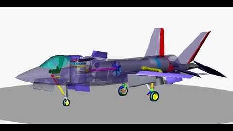 JSF VTOL with MSC Adams