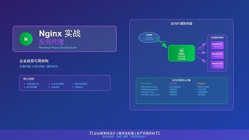 Nginx实战：反向代理
