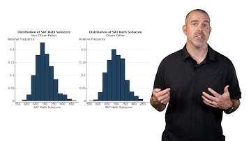 Unit 5: Confidence Intervals - One sample variance