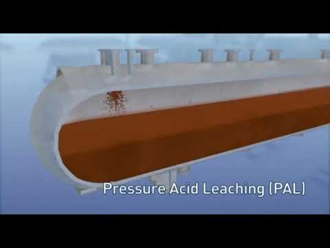 Video: Hvad er hydrometallurgisk raffinering?