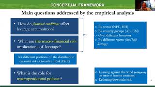 IMF Spring 2021 Global Financial Stability Report