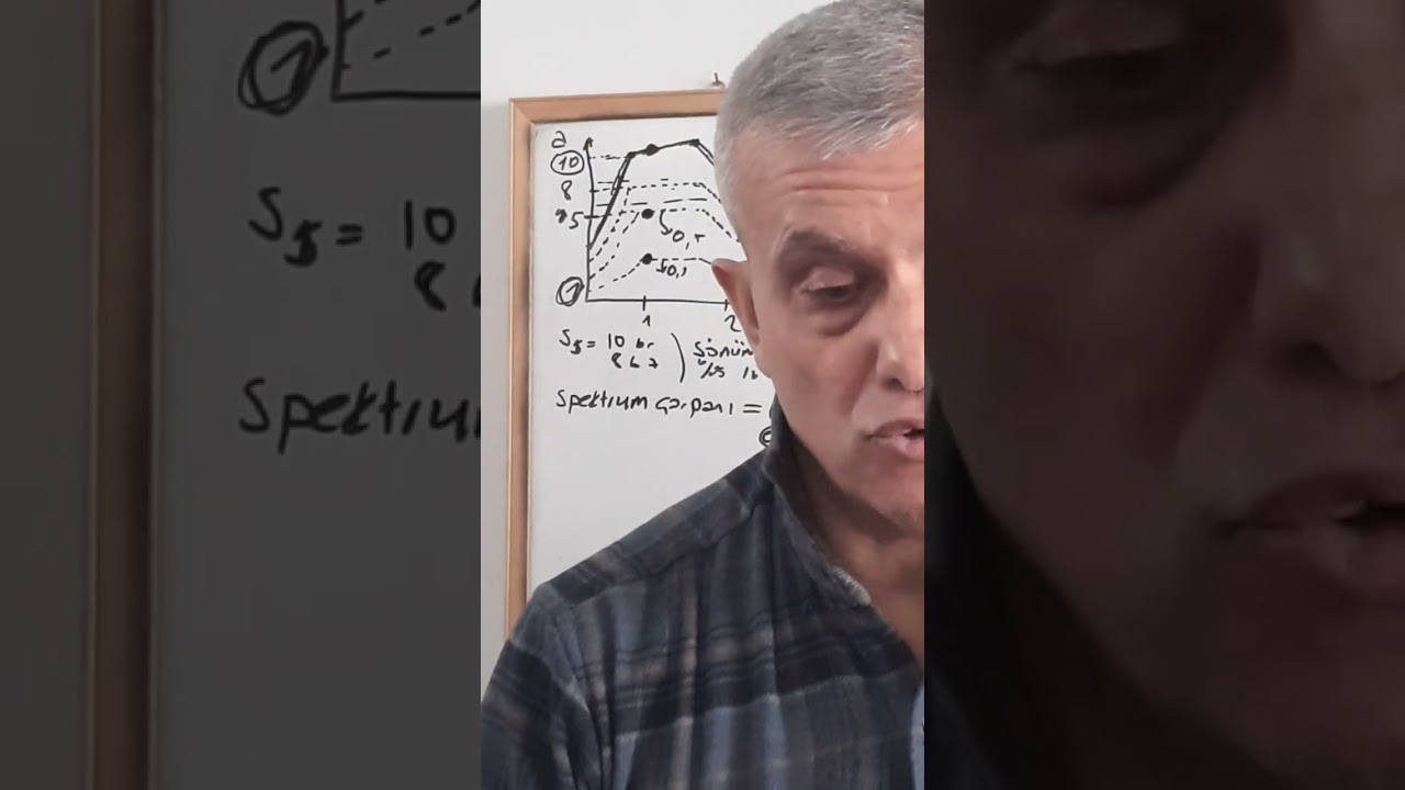 ÇORUM İLİNDE HİLELİ TASARIMA MARUZ KALAN BİNALARDA YAPILMASI GEREKEN İŞLEMLER