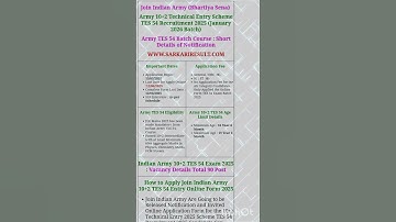 Army 10+2 TES 54 Online Form