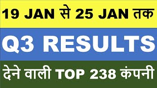 अगले हफ्ते आने वाले 238 कंपनियों के Results | Q3 Results 2026 | Q3 Results 2026 Today | Q3 Results