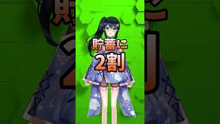 【 #vtuberの主張  】AIに初任給の使い方聞いてみた！【#九条悠姫 #Vtuber 】