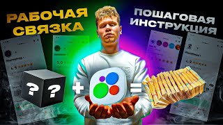 видео: Как заработать на Авито в 2025 | ДРОПШИППИНГ на AVITO — Пошаговая инструкция картинка: Как заработать на Авито в 2025 | ДРОПШИППИНГ на AVITO — Пошаговая инструкция