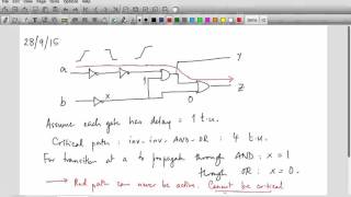 EE5311 Lecture 09-28