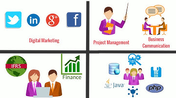 whiteboard animation video|whiteboard animation company in pune|VideoNx