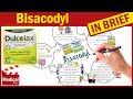 Bisacodyl 5mg Dulcolax What Is Bisacodyl Used For Dulcolax Tablet Uses Dosage Side Effects 