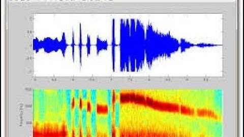 How to record and listen own voice on matlab!