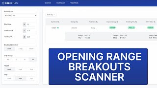 How to Find Opening Range Breakouts With Real-Time Backtests