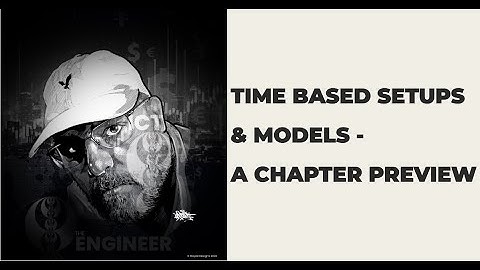 Time Based Setups & Models - A Chapter Preview [ICT Twitter Space] [2023-05-06]