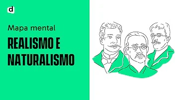 Quais as principais características do Naturalismo no Brasil?