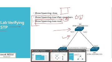 Lecture 20:  200-301 CCNA v3.0 | Spanning Tree Protocol  Part 3 LAB |  Free CCNA Training in Hindi