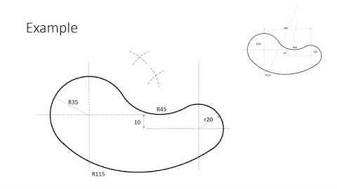 Principles of Tangency