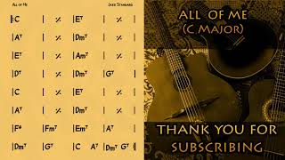 Video thumbnail of "All of Me Fast Tempo- Django Reinhardt Backing Track in C Major"