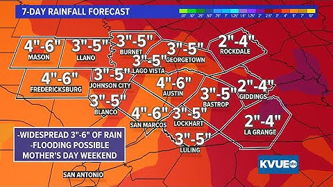 LIVE: Storms coming into the Central Texas region | KVUE