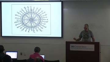 "From this SEED: Enactive – Performative Perspectives on Cognition" - Simon Penny