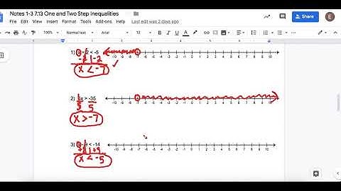 Unit 4 Notes 1-3 One and Two Step Inequalities
